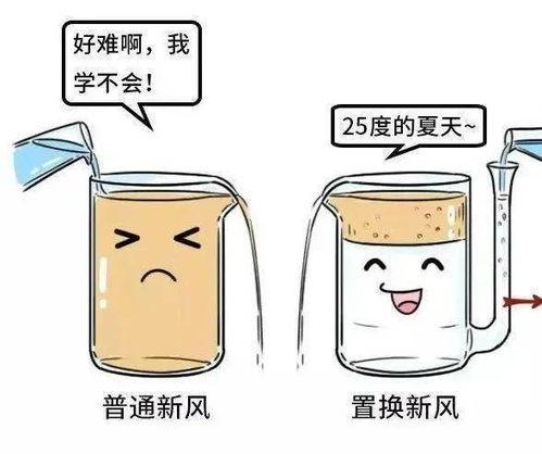 吃瓜前后漫画解密