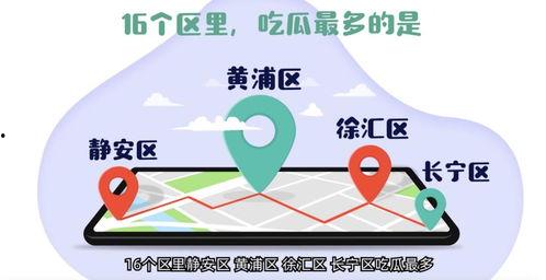 吃瓜网站免费人口,揭秘吃瓜网站免费人口背后的秘密