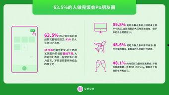 吃瓜每日报告,揭秘娱乐圈最新热点事件